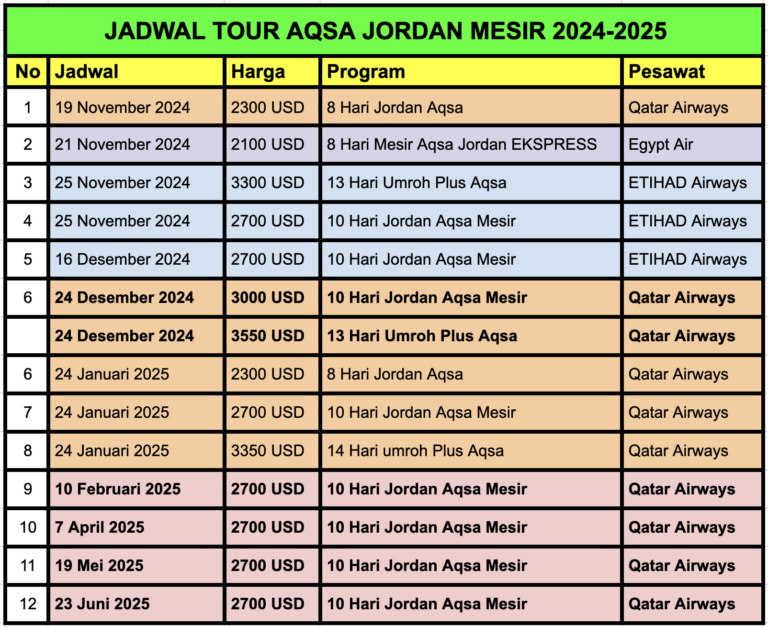 Jadwal Tour Aqsa Jordan Mesir 2024 2025